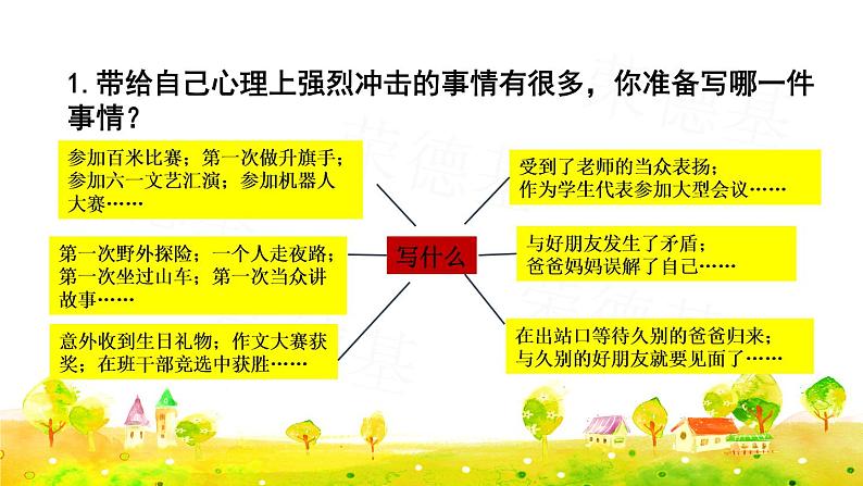 部编版四年级上册语文 第八单元 习作：我的心儿怦怦跳课件PPT07