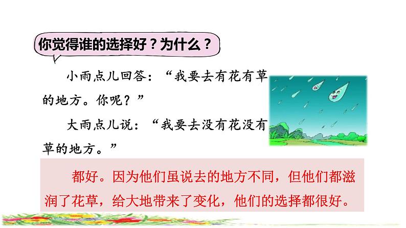 部编版一年级上册语文 第6单元 8.雨点儿品读释疑课件第7页