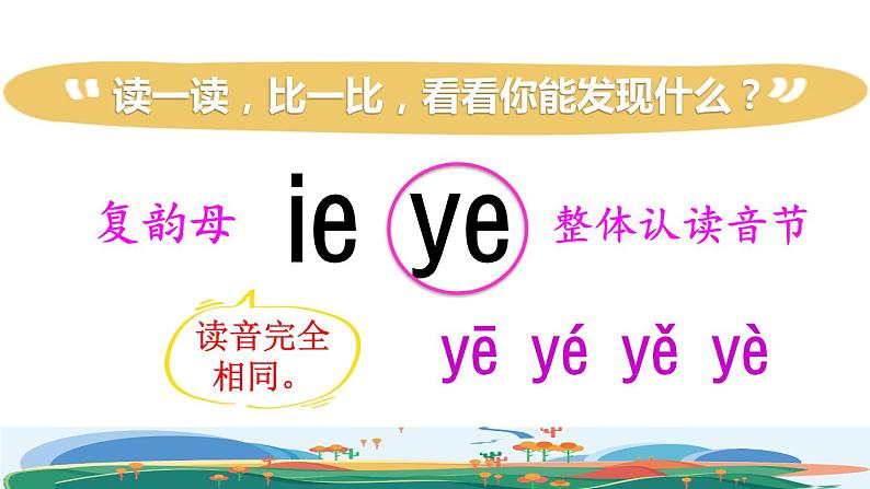 部编版一年级上册语文 第3单元 11 ie üe er第二课时课件03