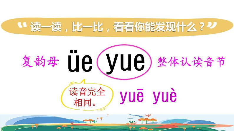 部编版一年级上册语文 第3单元 11 ie üe er第二课时课件05