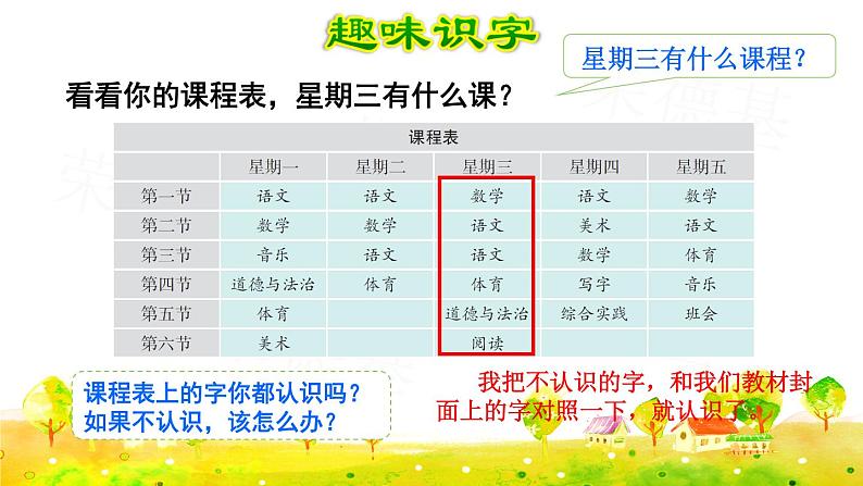 部编版一年级上册语文 第2单元 语文园地二 课件第2页