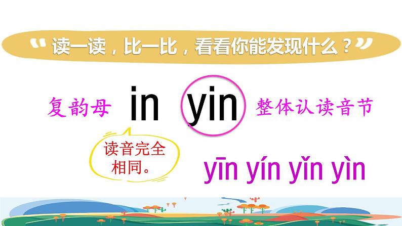 部编版一年级上册语文 第3单元 12.an en in un ün第二课时课件第4页