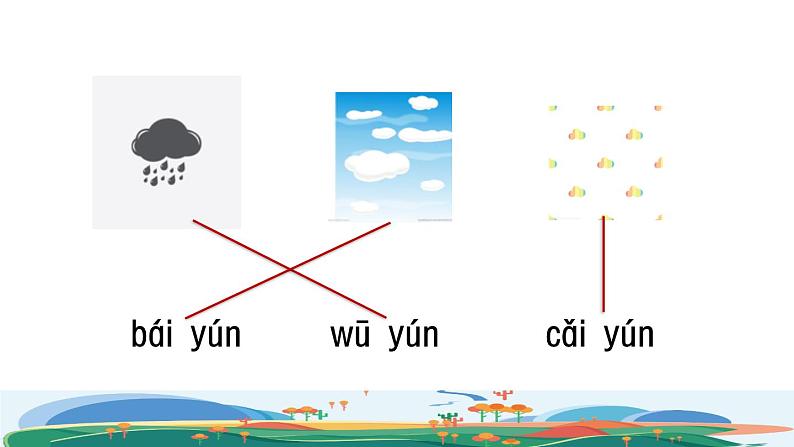 部编版一年级上册语文 第3单元 12.an en in un ün第二课时课件第6页