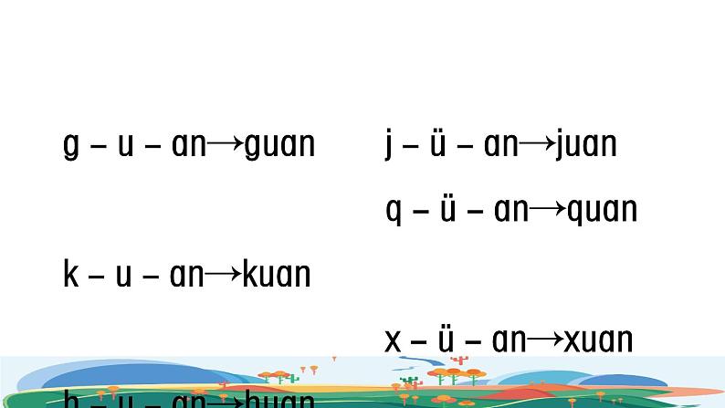 部编版一年级上册语文 第3单元 12.an en in un ün第二课时课件第7页