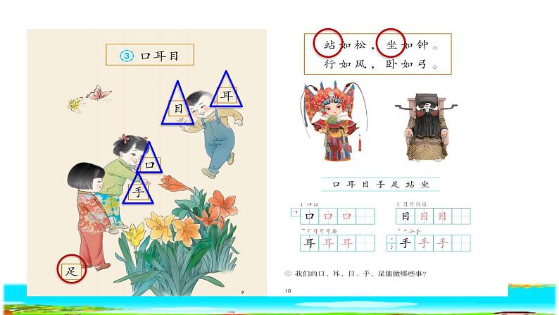 部编版一年级上册语文 第1单元 3.口耳目授课课件第3页