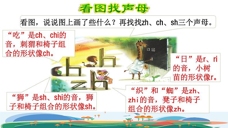 部编版一年级上册语文 第2单元 8.zh ch sh r第一课时课件03