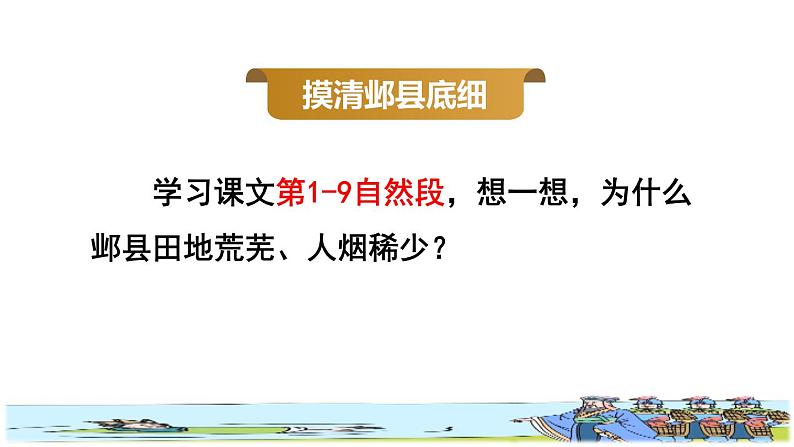 部编版四年级上册语文 第八单元 26.西门豹治邺品读释疑课件04