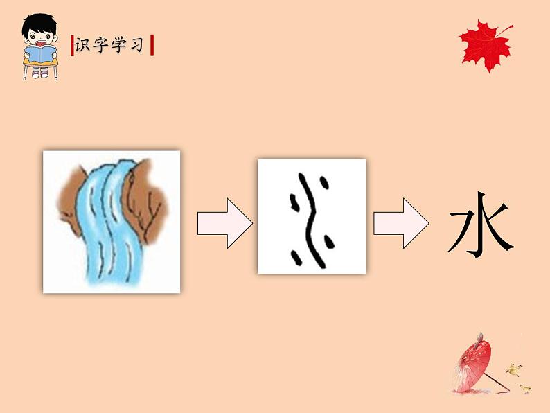 部编版一年级语文上册《日月水火》课件第5页