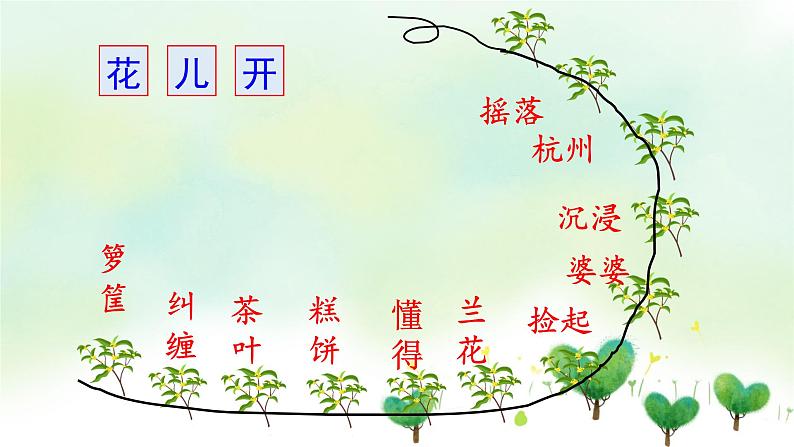 人教部编版五年级上册语文《桂花雨》第二课时 课件02