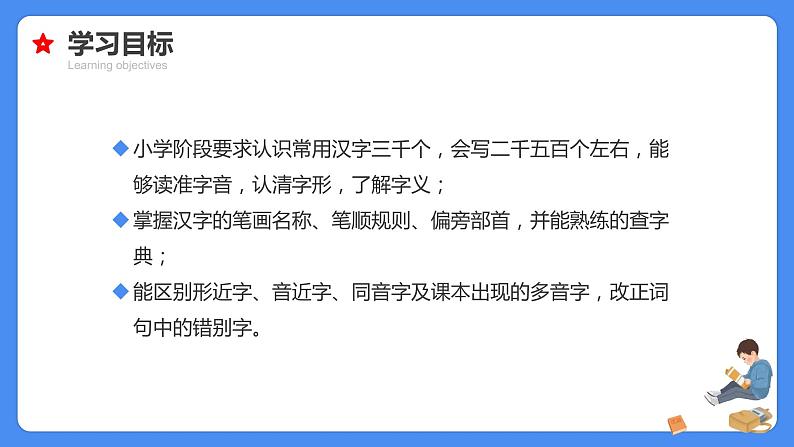 【必考考点】2021年小升初专题复习课件专题二字音字形专项复习05