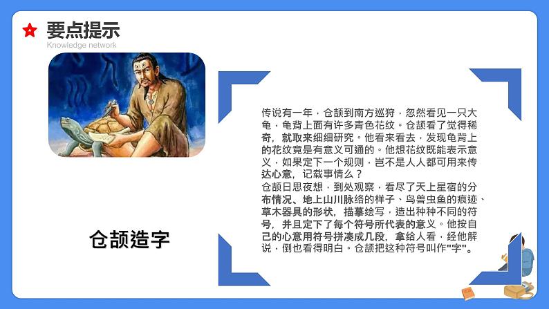 【必考考点】2021年小升初专题复习课件专题二字音字形专项复习07