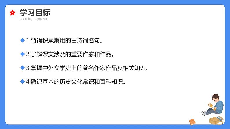 【必考考点】2021年小升初语文总复习专题十三古诗词积累与运用课件（共46张PPT）第3页