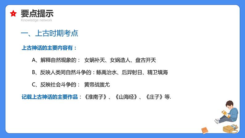 【必考考点】2021年小升初语文总复习专题十四文学常识与百科知识课件（共76张PPT）第6页