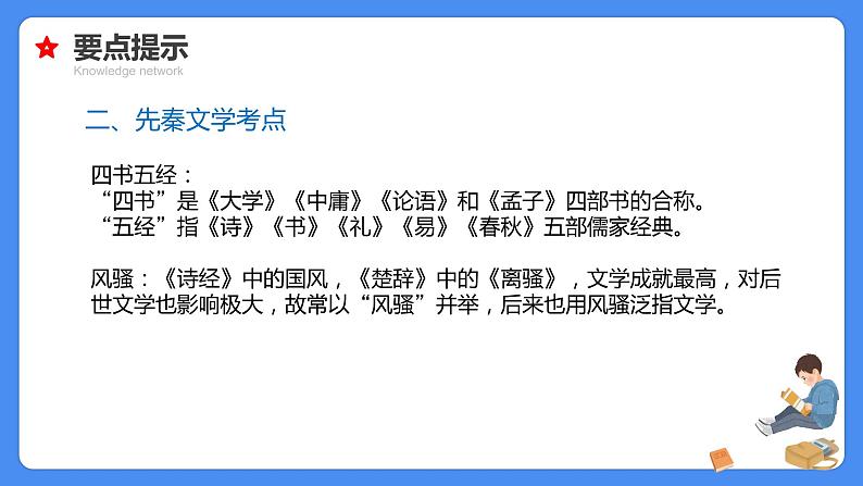 【必考考点】2021年小升初语文总复习专题十四文学常识与百科知识课件（共76张PPT）第8页