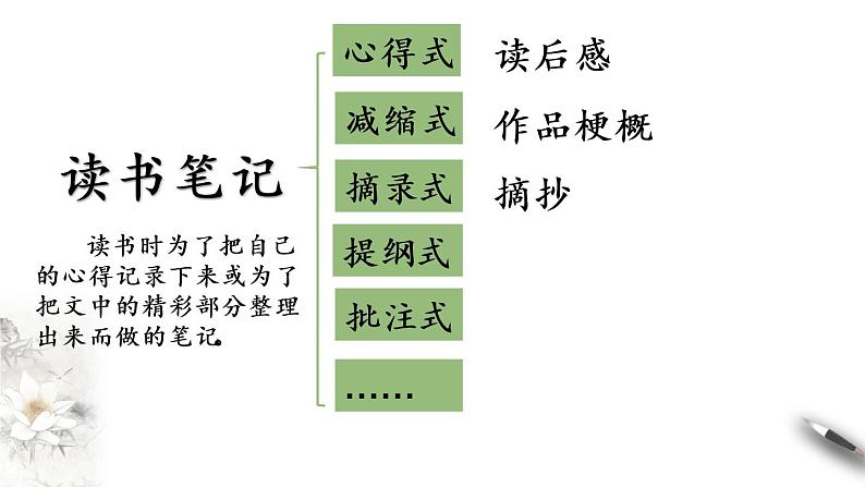 2021年小升初语文专项复习三写作专题七：读书笔记（读后感，作品梗概）课件（33张PPT)第5页