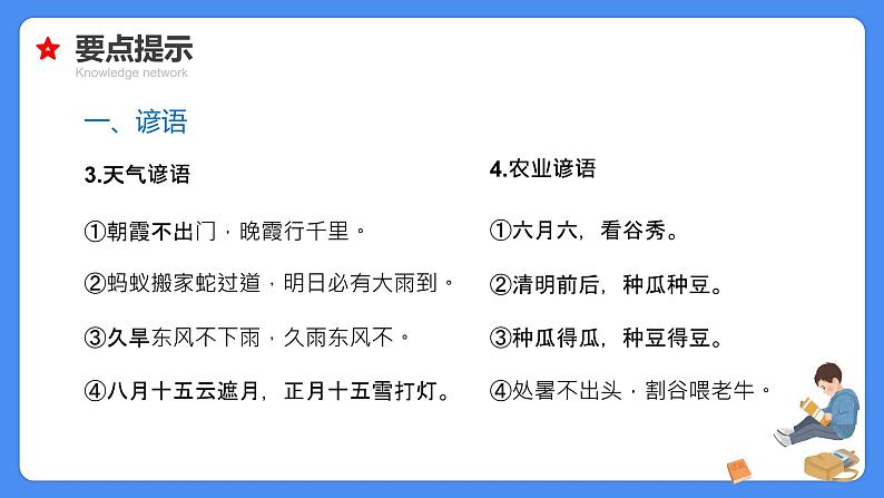 【必考考点】2021年小升初总复习专题六俗语谚语歇后语对联名言警句课件（共60张PPT）08