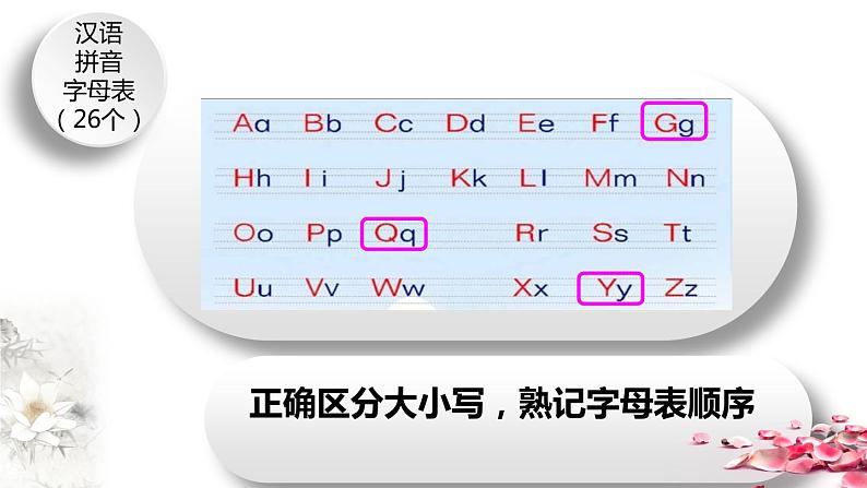 小升初语文专项复习一基础知识1 识字写字课件（49张PPT)第7页