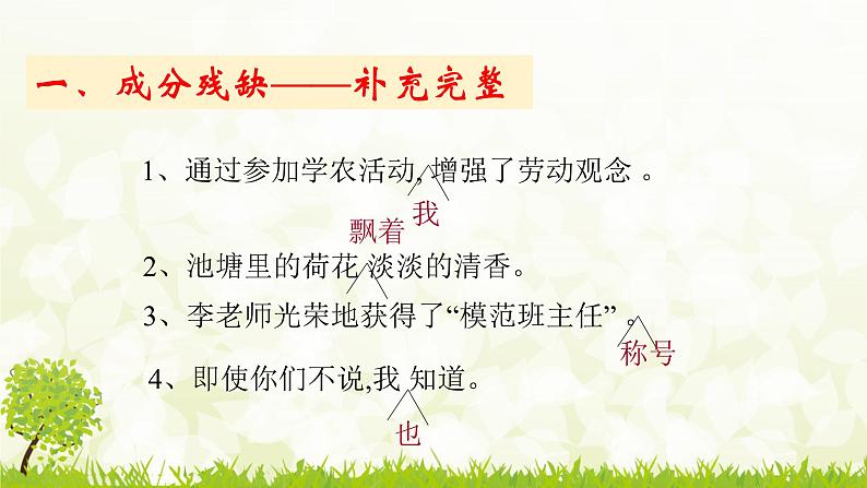 人教统编版小升初语文总复习专题九·修改病句课件06