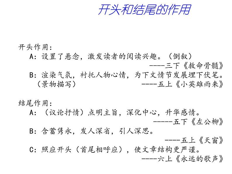 【小升初】语文总复习课件 - 阅读复习(共74张PPT)    全国通用第7页