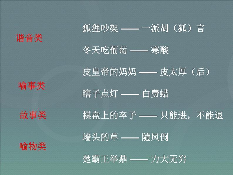 【小升初】语文总复习课件 - 基础知识+歇后语课件第5页