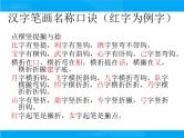 【小升初】语文总复习课件 - 汉字