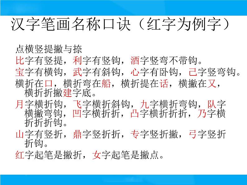 【小升初】语文总复习课件 - 汉字第4页