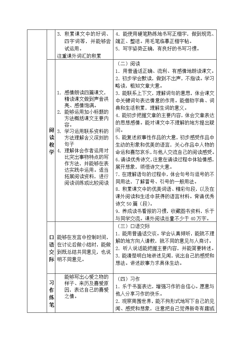 四上语文第一单元备课设计第3页