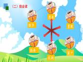 部编版一年级下册语文第四单元复习课件