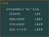 二年级下册语文第四单元复习课件 部编版