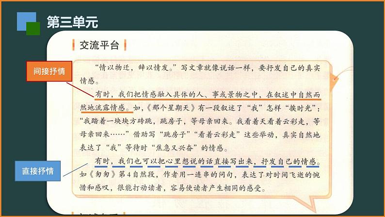 六年级下册语文第三单元复习课件 部编版03