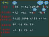 六年级下册语文第五单元复习课件（一） 部编版