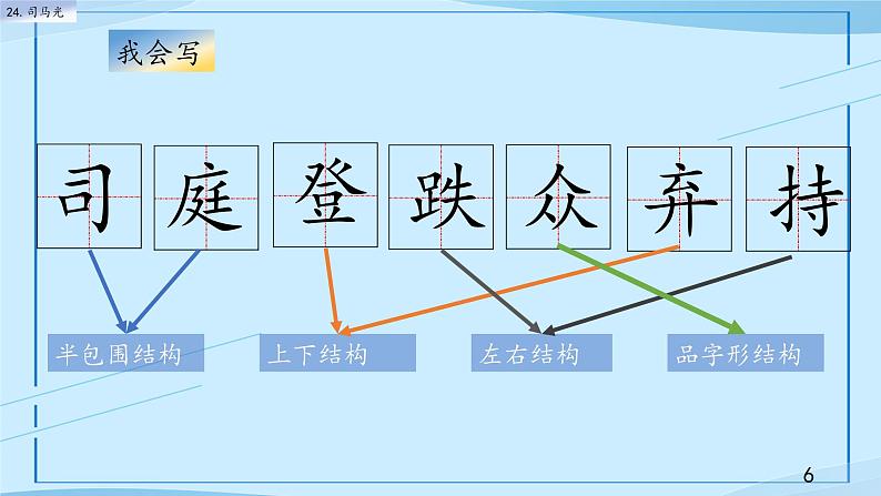 部编版小学三年级上册《司马光》课件06