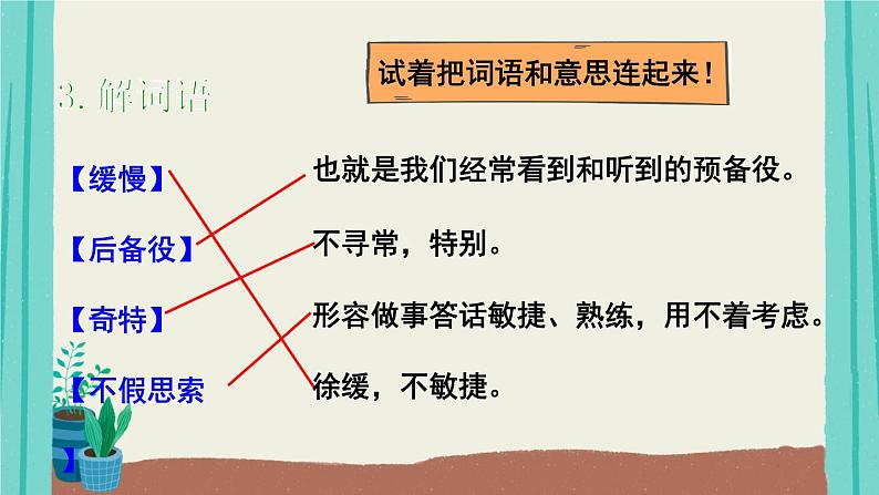 部编版语文六年级上册第4单元14在柏林课件第8页