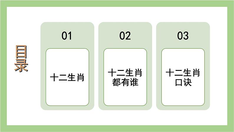 二年级下册语文课件-语文园地三日积月累《十二生肖》部编版第2页