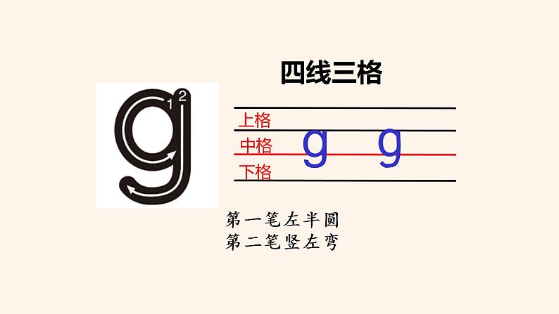 g k h课件PPT第3页