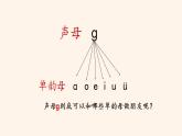g k h课件PPT