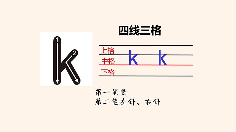 g k h课件PPT第7页