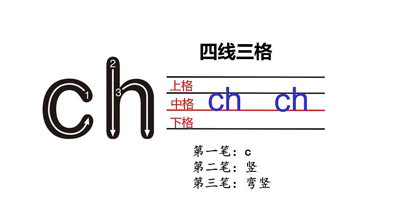 zh ch sh r课件PPT第8页