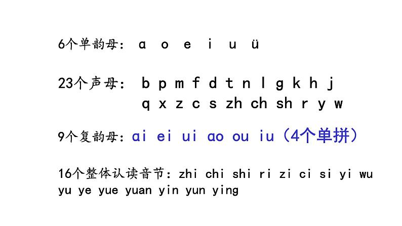 复韵母ie ue er课件PPT02