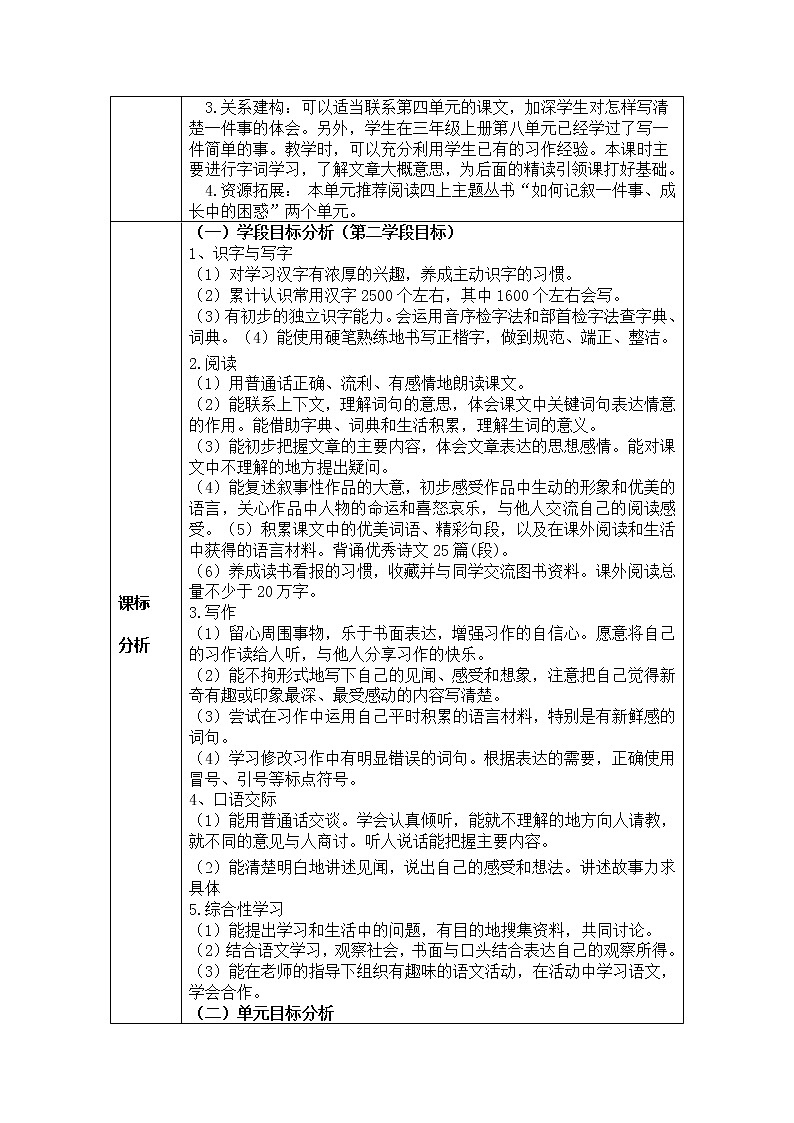 16麻雀（教案+课件+单元预习课）02