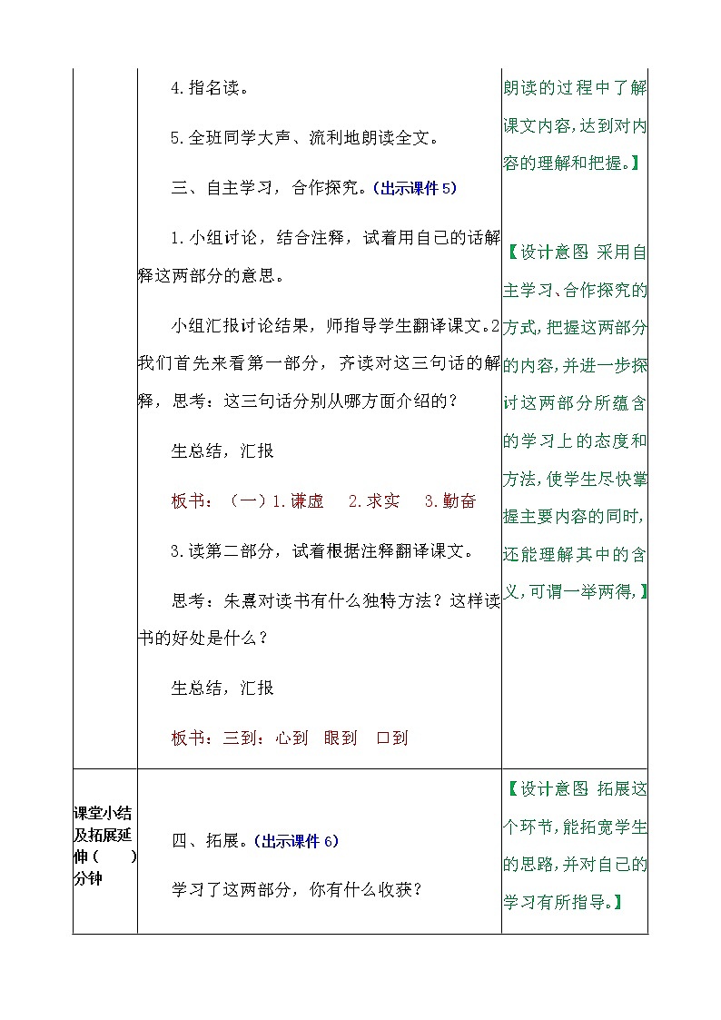 部编版五年级语文上册《25.古人谈读书》教案03