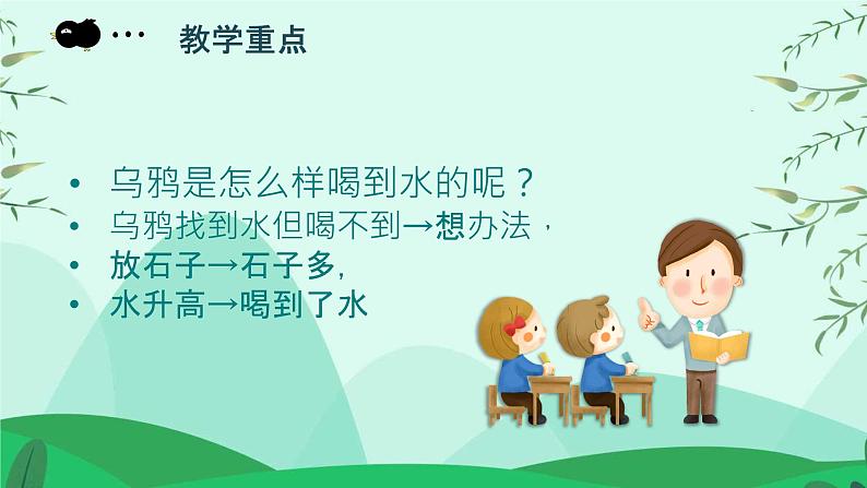 人教版小学语文一年级《乌鸦喝水》课件PPT06