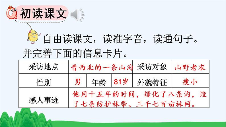 部编版六年级语文上册 第六单元 20 青山不老 课件04