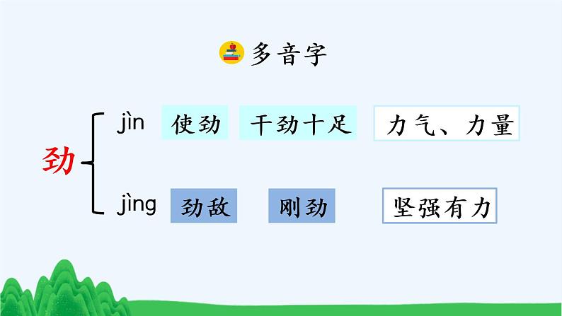 部编版六年级语文上册 第六单元 20 青山不老 课件06