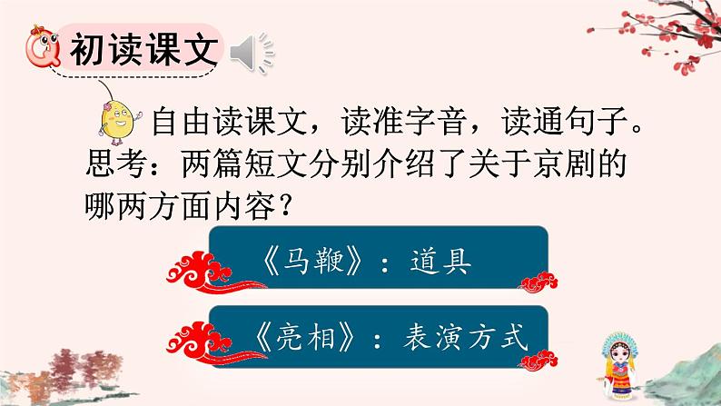 部编版六年级语文上册 第七单元 24 京剧趣谈 课件05