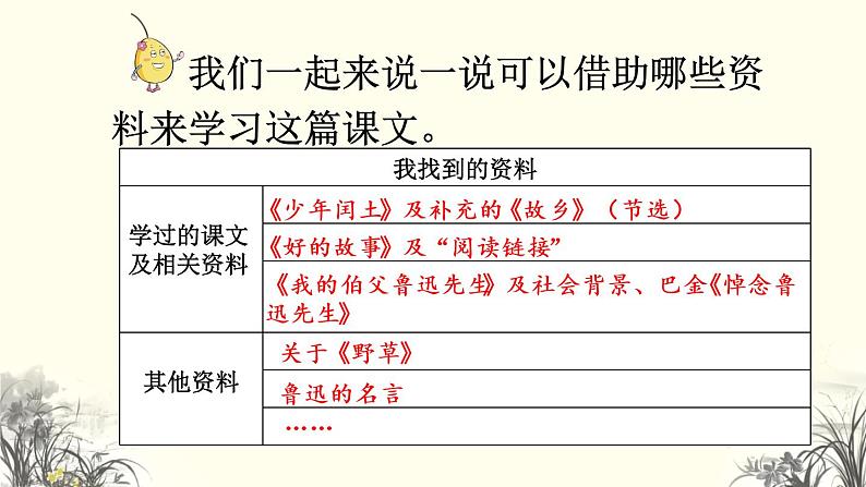 28 有的人——纪念鲁迅有感第6页