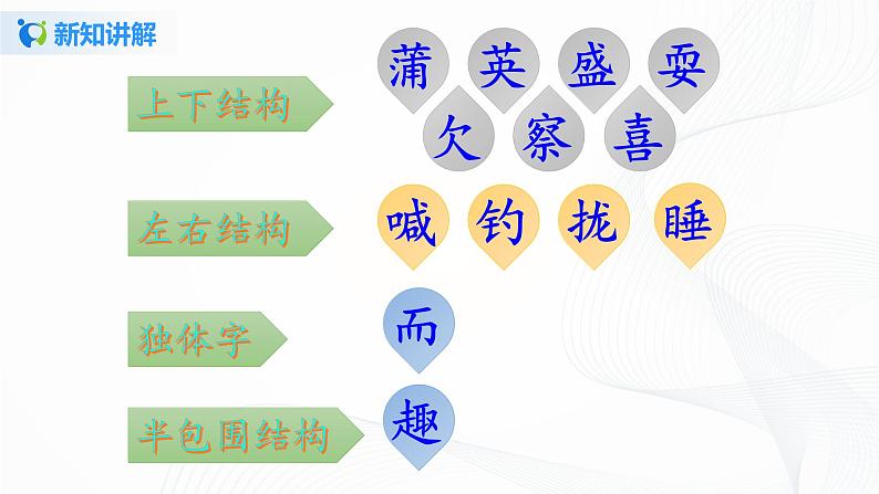部编版语文三上16.《金色的草地》（含课件、教案、同步练习）07