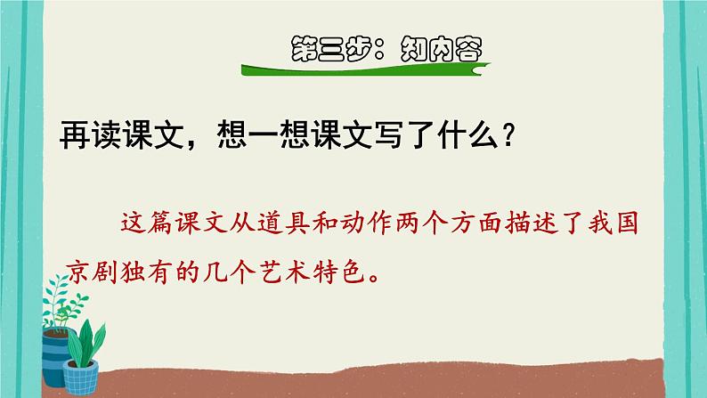 部编版语文六年级上册第7单元23京剧趣谈课件08