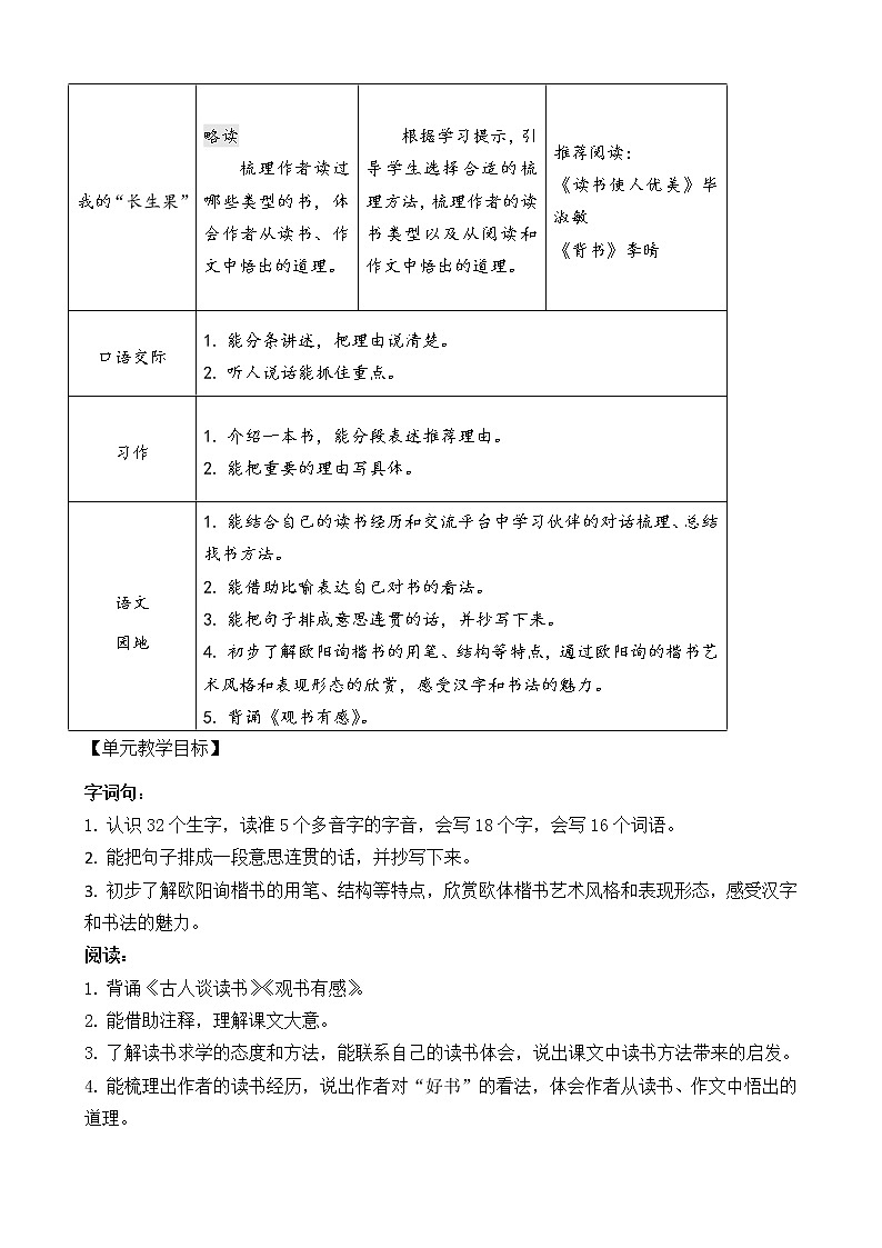 五年级上册语文教案 25 古人谈读书 部编版02