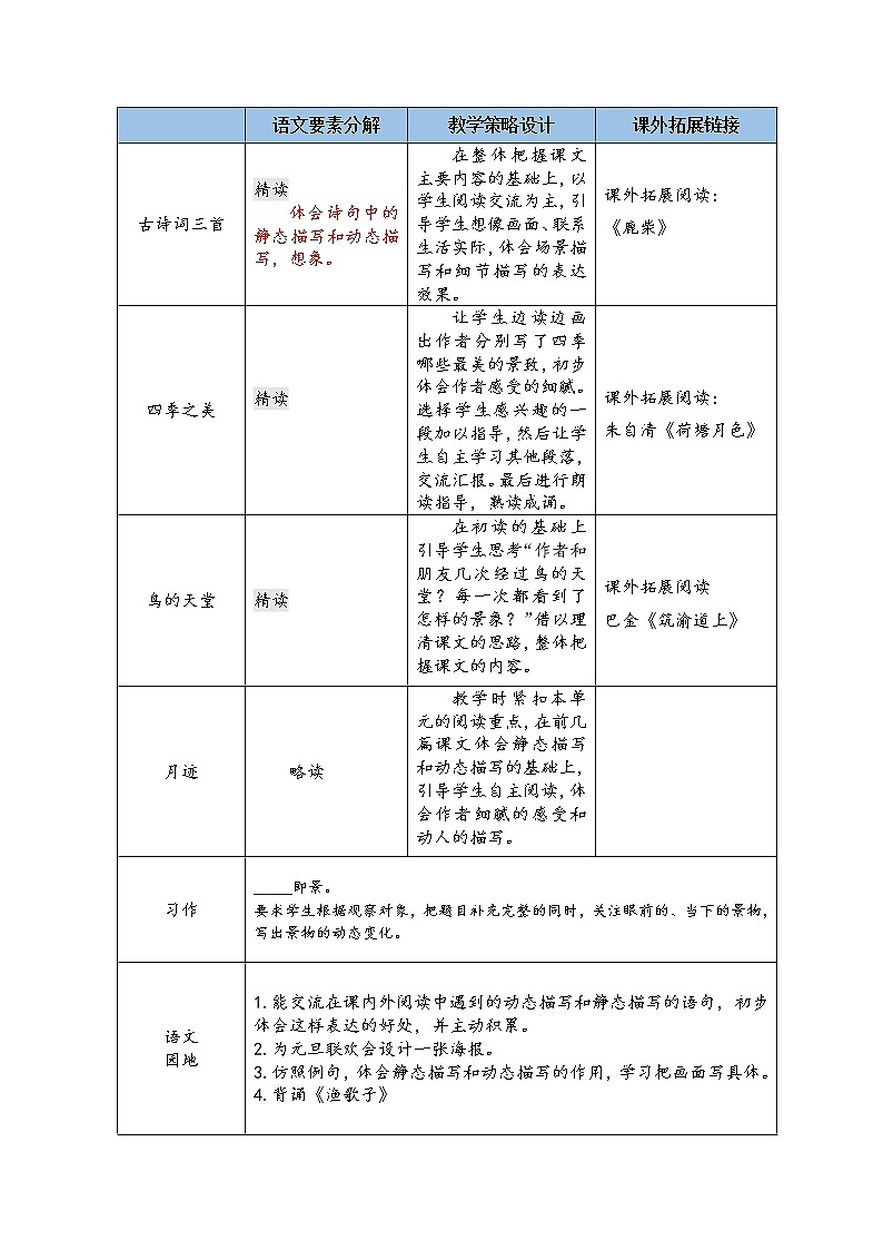 五年级上册语文教案 21 古诗词三首 部编版第2页